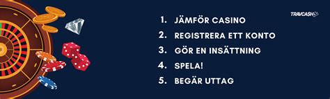 lottosidor med licens|Spelbolag med Svensk Licens (juli 2024) Se Listan här!.